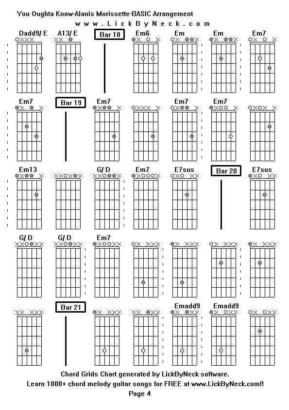 Chord Grids Chart of chord melody fingerstyle guitar song-You Oughta Know-Alanis Morissette-BASIC Arrangement,generated by LickByNeck software.